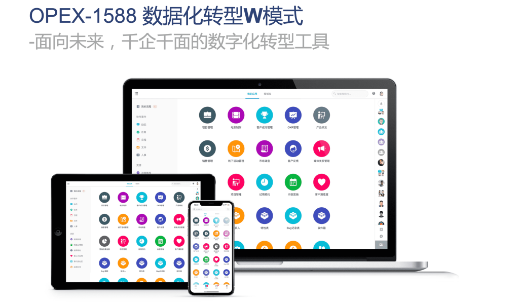 制原的创新5 min